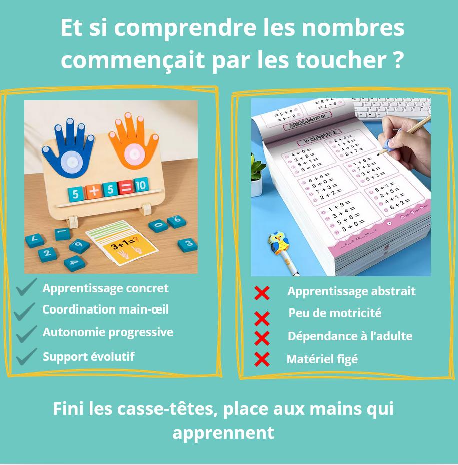 Les Doigts du Calcul-Manipuler pour mieux calculer