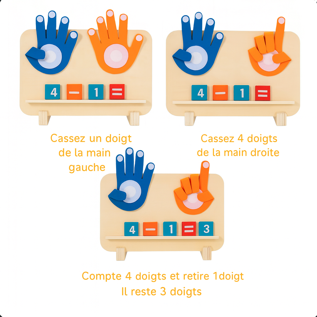 Les Doigts du Calcul-Manipuler pour mieux calculer